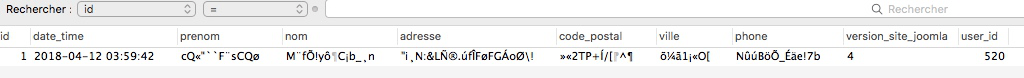 Données chiffrées enregistrées dans la base de données de Joomla!