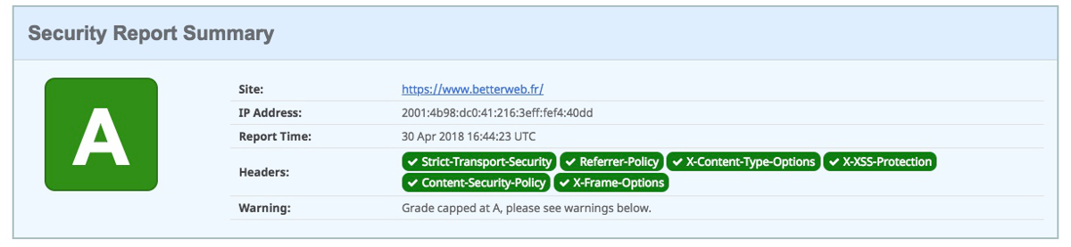 Résultats du test sur le site Security Headers