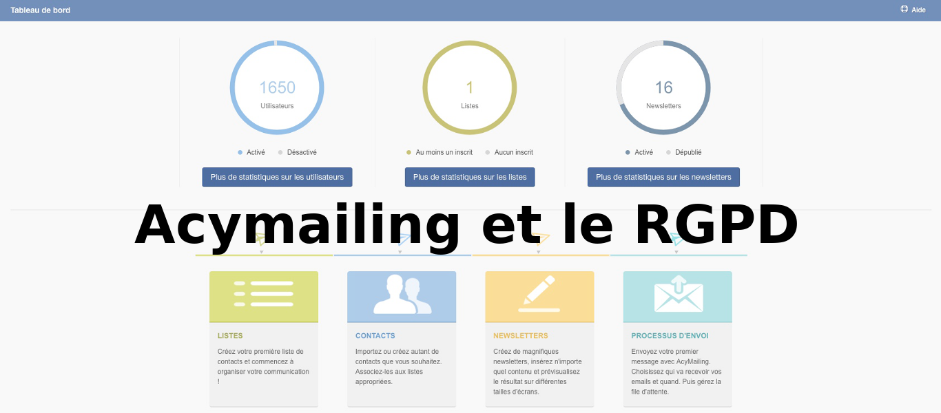 Conformité RGPD Joomla! | Acymailing